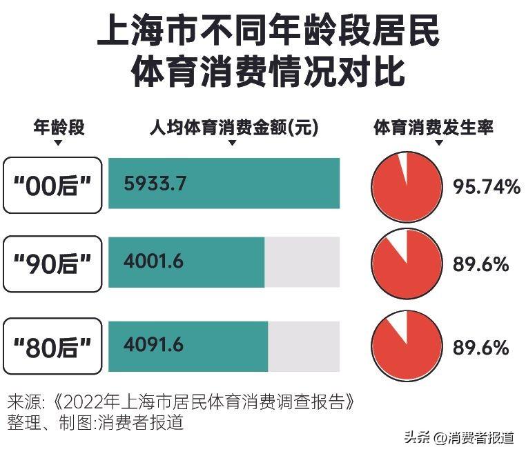安德玛手套价格_安德玛健身手套怎么样_安德玛棒球手套
