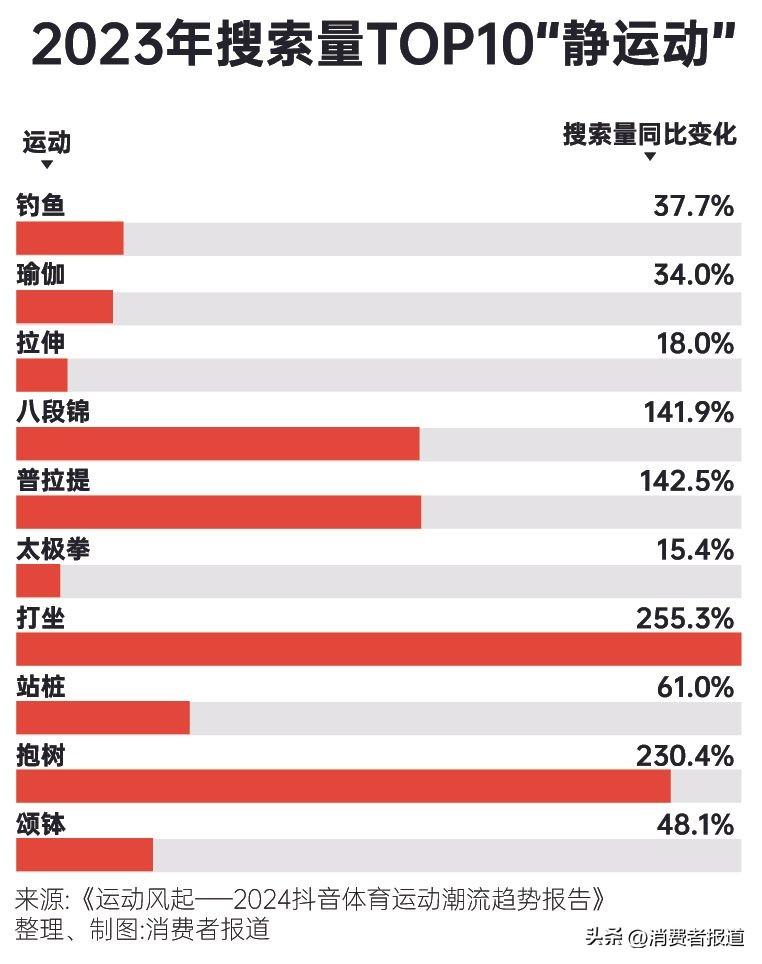 安德玛健身手套怎么样_安德玛棒球手套_安德玛手套价格