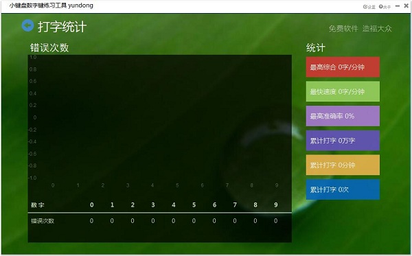 键盘指法教学视频_练习键盘指法_26字母键盘指法训练