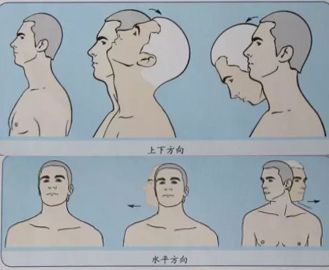 放松疲劳肌肉_机体疲劳恢复时间最长的是()_运动结束后放松练习有助于机体的恢复疲劳