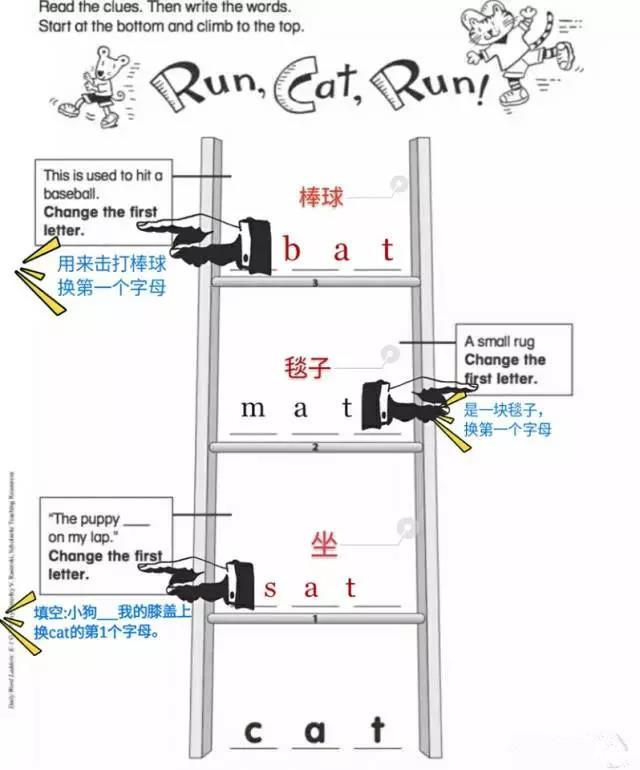 打字母练习游戏_玩字母游戏_字母打字游戏