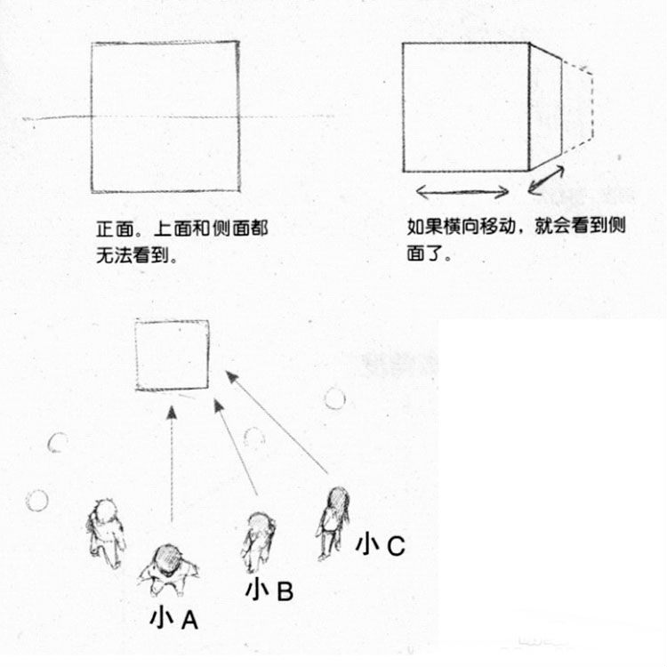 透视基础教学_一点透视练习_透视基础入门