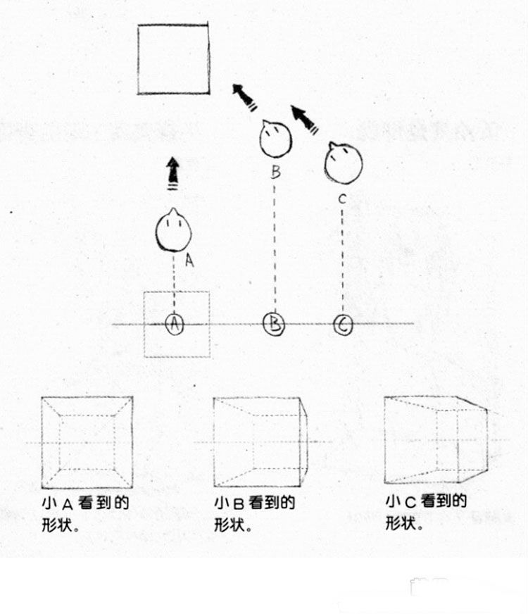 透视基础入门_透视基础教学_一点透视练习