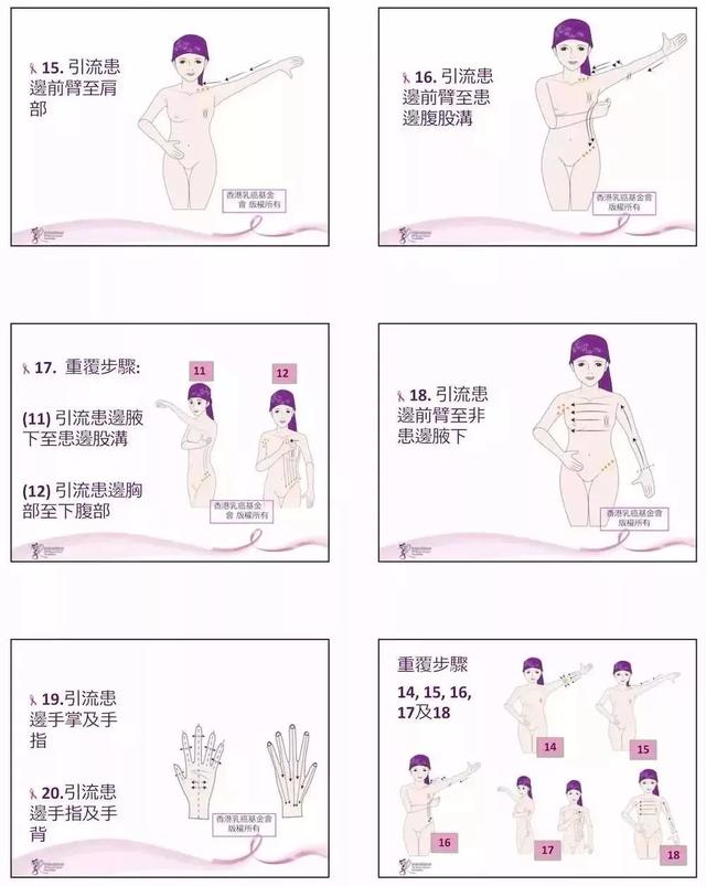 健身手套有什么用_手套健身用有害健康吗_手套健身用有效果吗