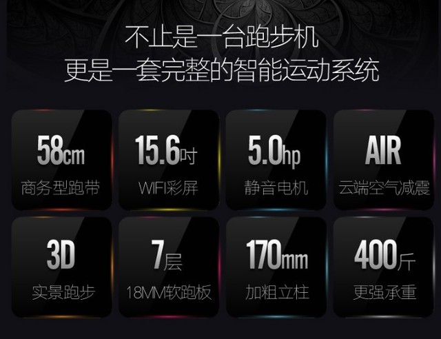 kaiyun体育 什么是轻商用跑步机?易跑M8轻商务跑步机好吗?