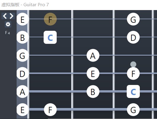 Guitar Pro吉他C大调指板