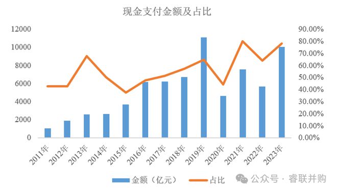 创业板证监会注册流程_创业板注册制证监会注册_证监会称从未单独研究过创业板注册制