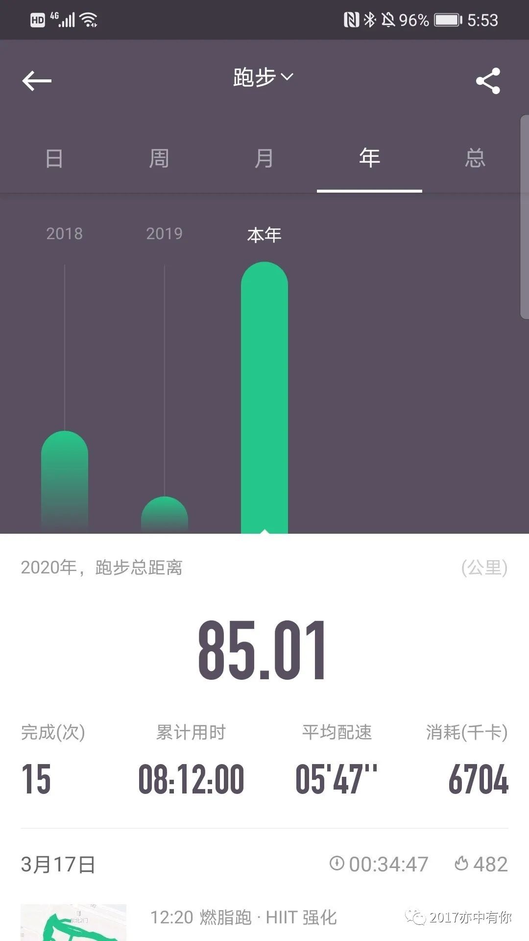 手套紧怎么办_健身手套紧点好还是松点好_健身手套紧的好处
