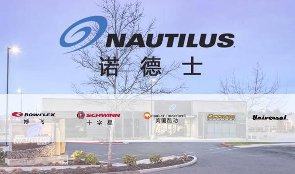 家用跑步机质量排名 什么牌子_家用跑步机排名前十的品牌_家用跑步品牌排行榜