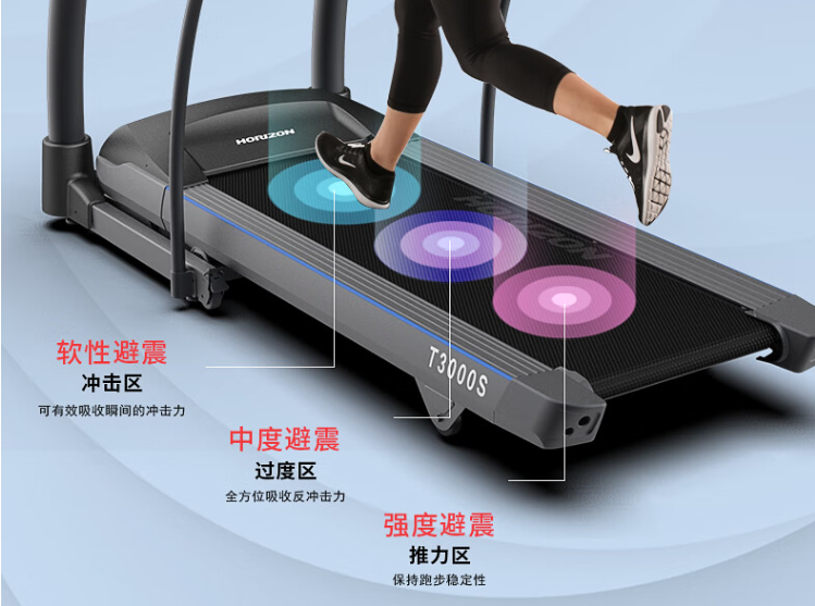 家用跑步机谁家的比较好_家用跑步机什么牌子好_家用跑步机什么牌好知乎