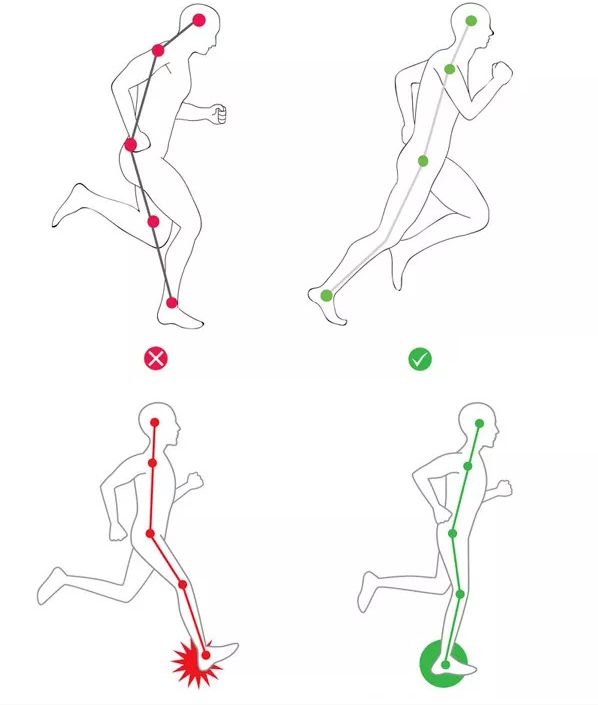 家用跑步机什么牌好知乎_家用跑步机什么牌子好_家用跑步机谁家的比较好