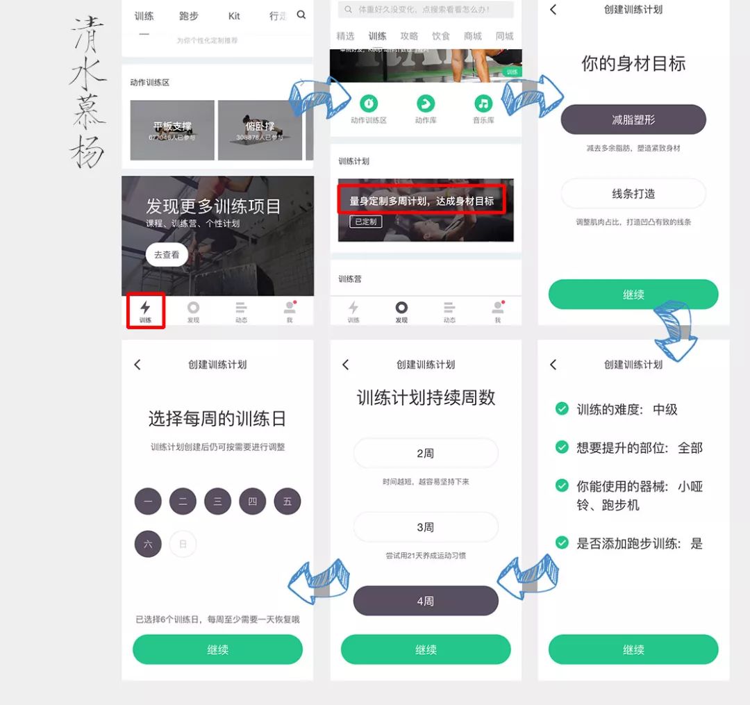 手套紧健身点好还是不紧_健身手套紧点好吗_手套紧健身点好还是松好