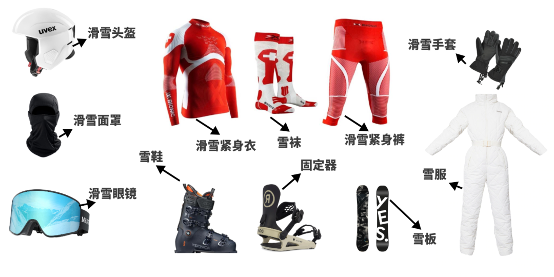 带手套健身护腕好吗_健身手套带不带护腕_带护腕的健身手套