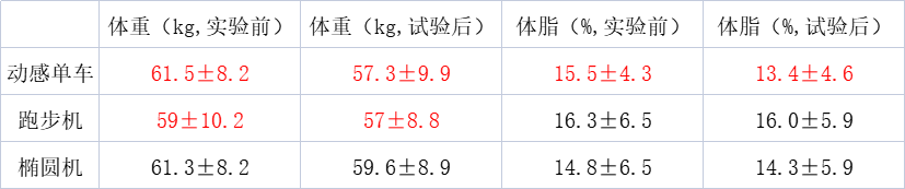 健身手套怎么选择_好的健身手套_手套健身选择哪种好