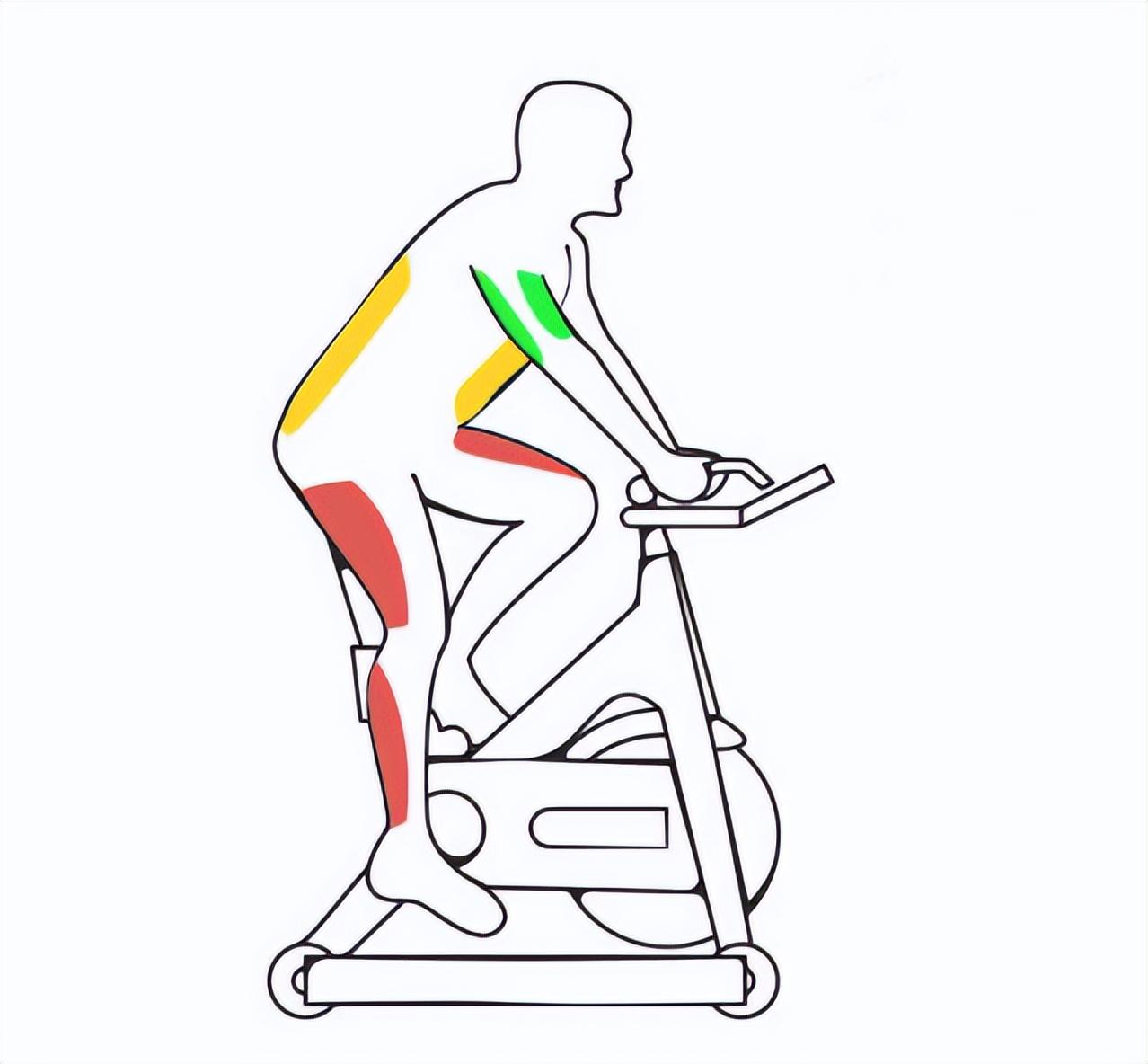 手套健身选择哪种好_好的健身手套_健身手套怎么选择