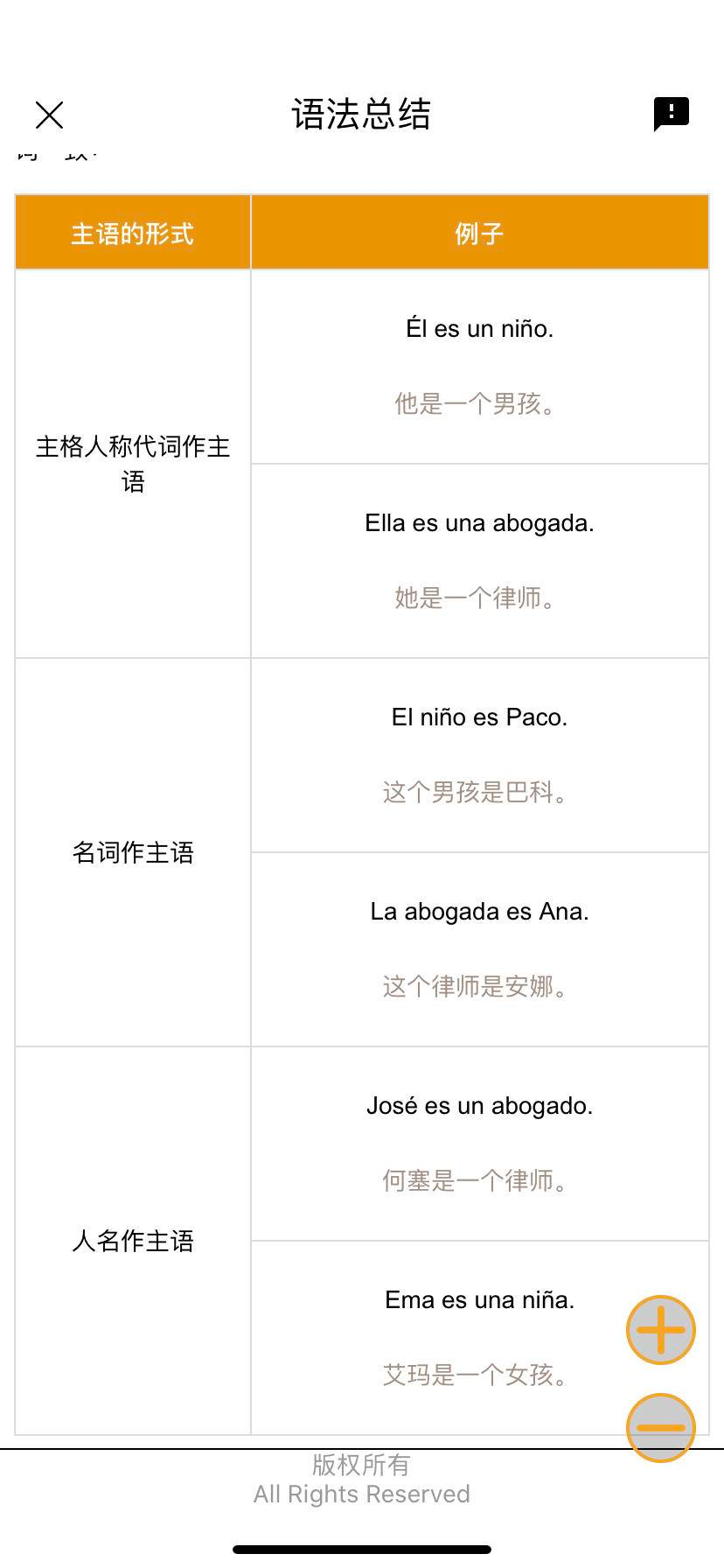 西班牙语基础语法与练习_西班牙语语法书_速成西班牙语语法总结