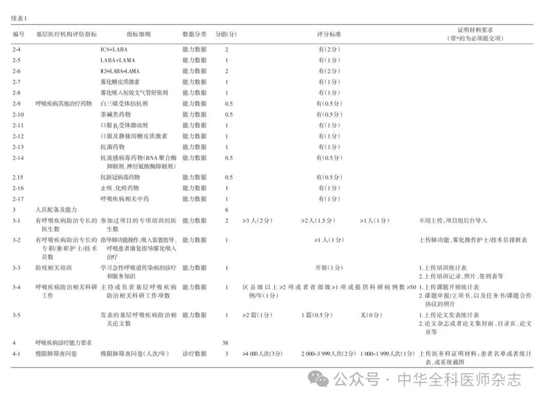 综合训练器锻炼指南_训练锻炼用英语怎么说_指南的使用方法