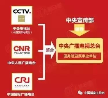 国内外新闻节目_国内外电视新闻节目特点_国外新闻调查电视节目