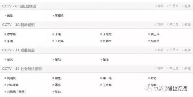 国外新闻调查电视节目_国内外电视新闻节目特点_国内外新闻节目