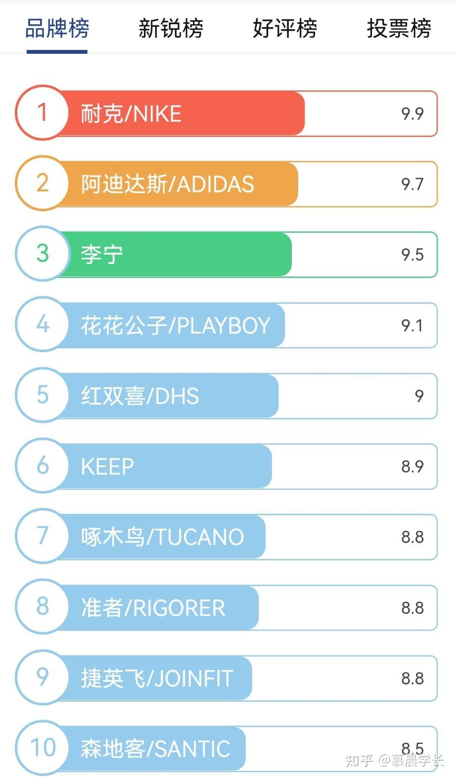 手套材质健身好不好_健身手套什么材质好_质量好的健身手套