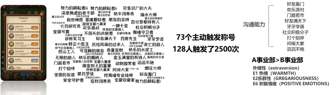 打字游戏练习_训练打字游戏_练打字打的游戏有哪些