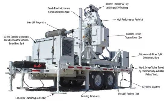 三人站综合训练器安装_三人站综合器械怎么用_三人站综合训练器使用方法