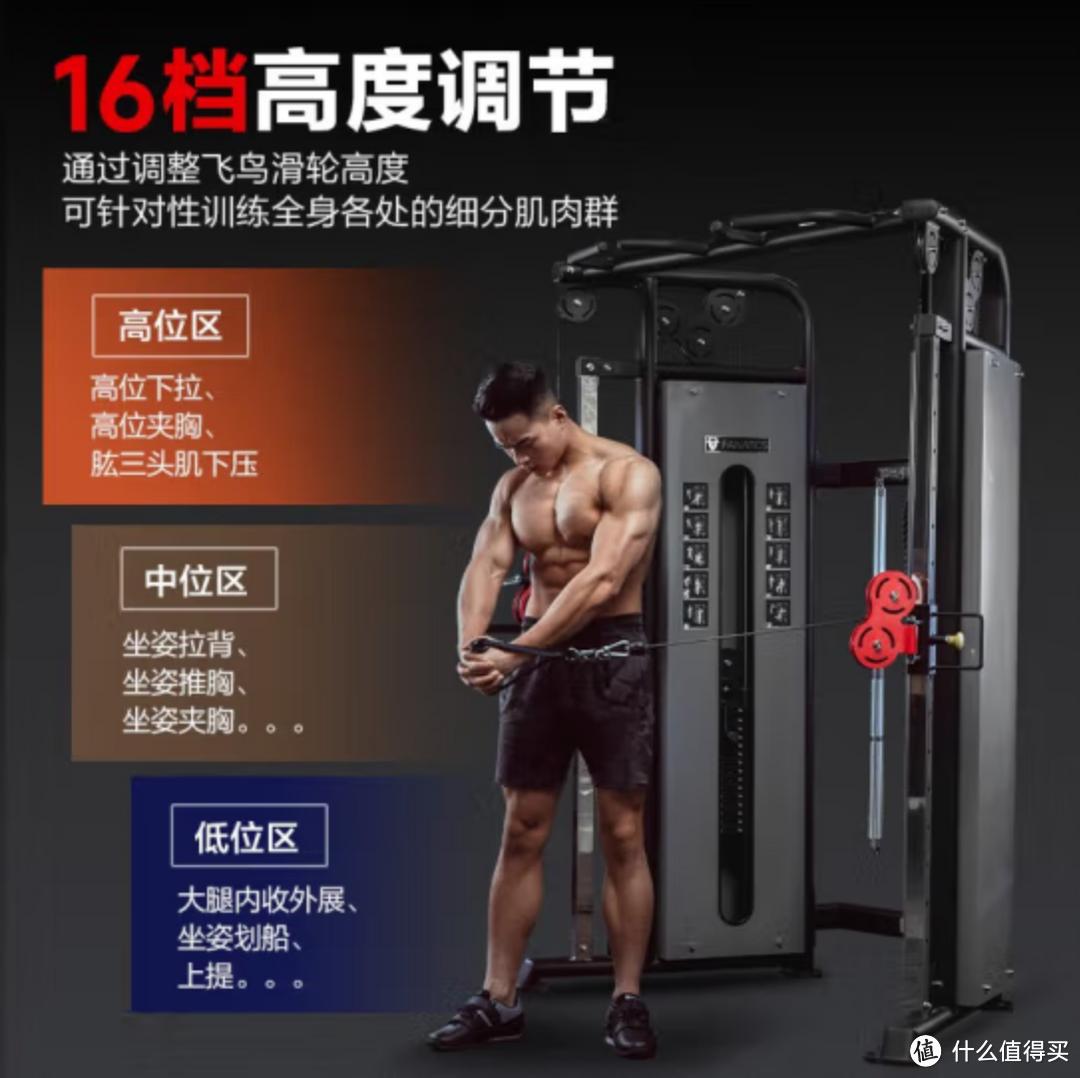 史密斯机综合训练器哪个牌子好_综合训练器 史密斯机_史密斯综合训练器使用方法