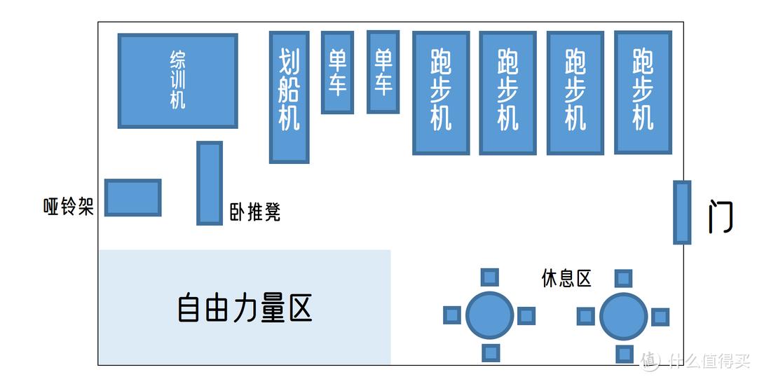 史密斯综合训练器使用方法_史密斯机综合训练器哪个牌子好_综合训练器 史密斯机