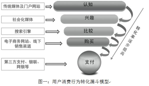 新闻特点三个_新闻的三个特点_新闻特点及六要素