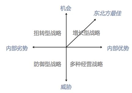 新闻特点三个_新闻的三个特点_新闻特点及六要素