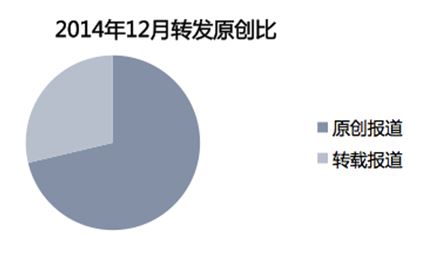 新闻特点三个_新闻的三个特点_新闻特点及六要素