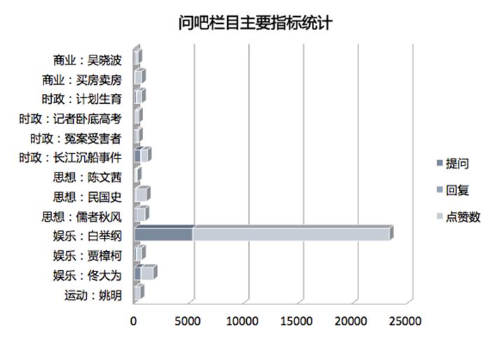 新闻特点三个_新闻的三个特点_新闻特点及六要素