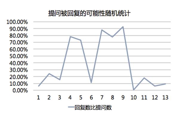 新闻特点三个_新闻的三个特点_新闻特点及六要素