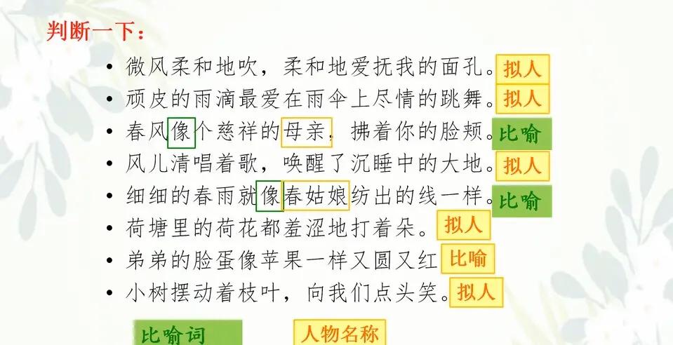 拟人句句式_拟人句练习_句子训练拟人句