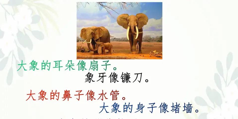 拟人句句式_句子训练拟人句_拟人句练习