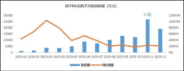 跨部门合作的重要性_跨部门合作案例怎么写_跨部门合作理论