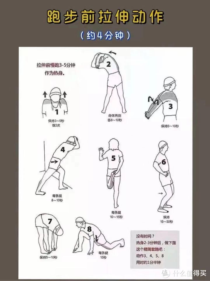 2023年家用跑步机选购技巧！跑步机入门买什么牌子好？