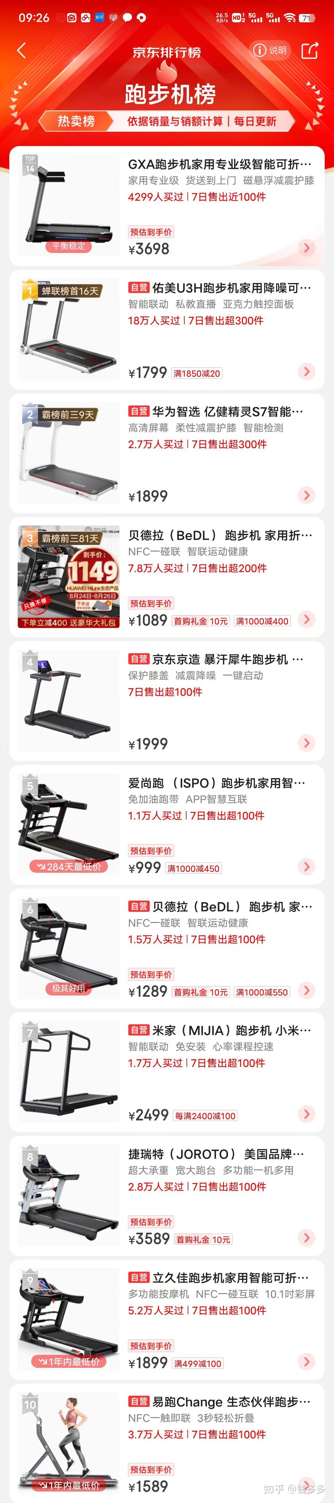 质量最好的家用跑步机_家用跑步机质量排名_知名家用跑步机品牌