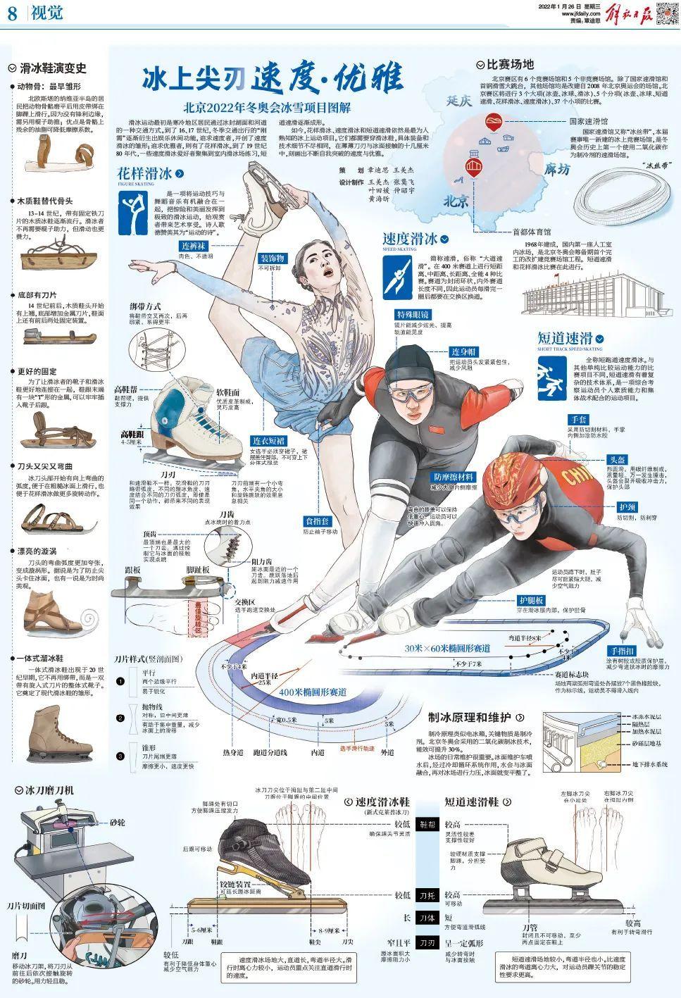 新闻编排特色_新闻在版面编排上有什么特点_新闻编排结构