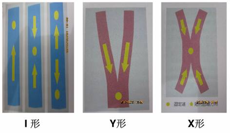 手套健身护腕的作用_健身手套 护腕_健身手套护腕什么牌子好