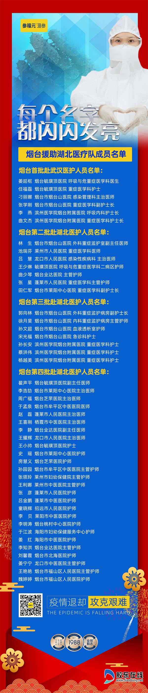 微信图片_20200407150644副本