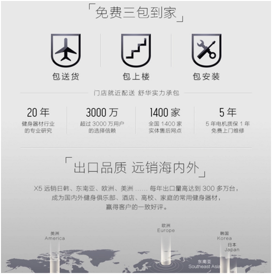 网购跑步机什么牌子好_跑步机网购好还是实体店买好_跑步机淘品牌