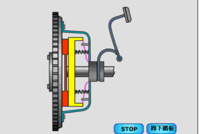 手动换挡原理视频_手动挡 练习换挡_手动换挡操作
