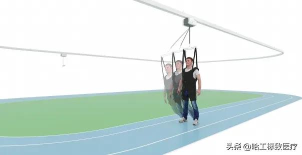 综合训练器锻炼轨迹_轨迹仪作用_轨迹训练图