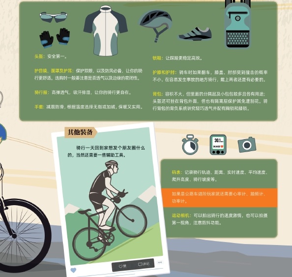 骑行手套和健身手套_骑行装备清单_山地车与公路车区别