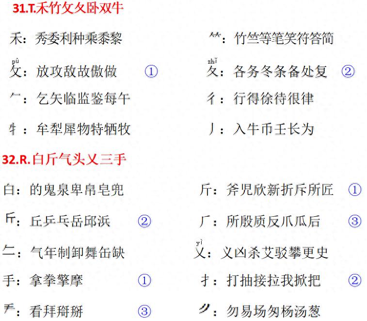 开元棋盘app官方版下载_开元棋盘app官网版下载-跑跑车 五笔打字捷径（续）