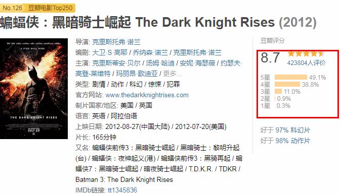 开元棋app官方下载 好莱坞无冕之王，华纳电影半壁江山，诺兰为什么称当代最伟大导演