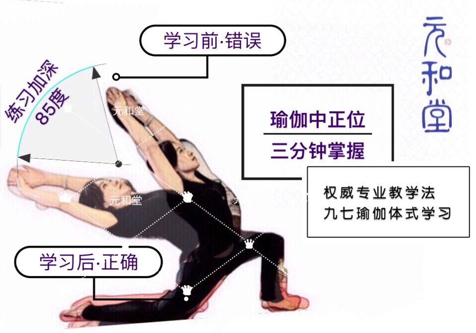 轨迹运动_轨迹训练图_综合训练器锻炼轨迹