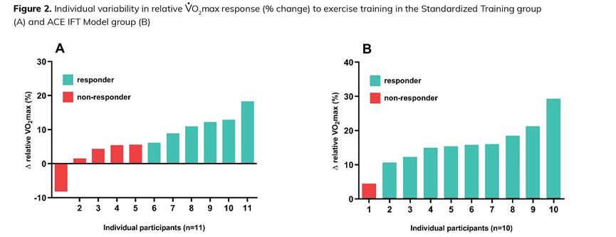 综合训练器锻炼轨迹_轨迹仪作用_轨迹训练图
