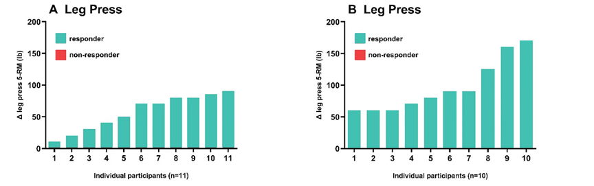 轨迹训练图_综合训练器锻炼轨迹_轨迹仪作用